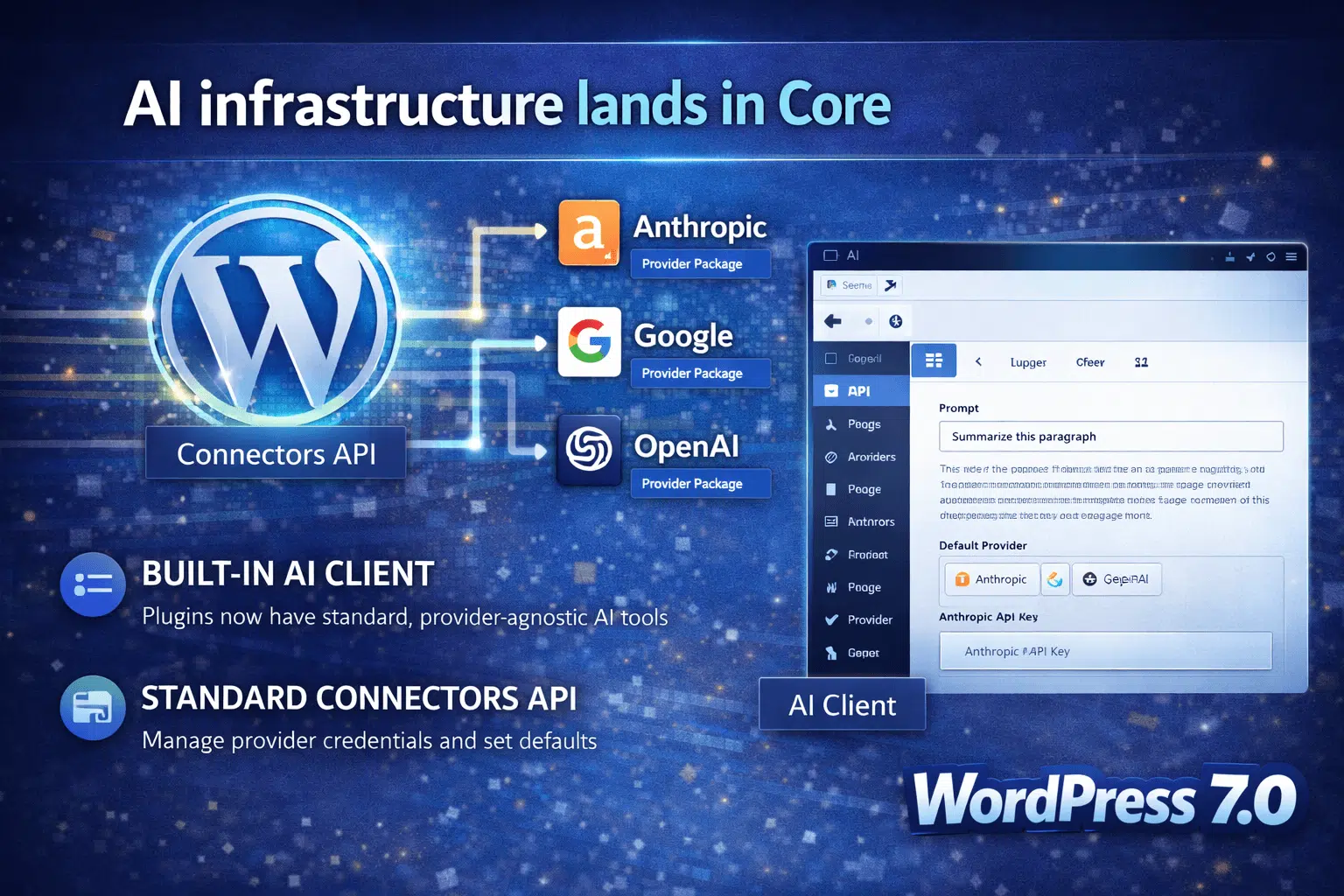 WordPress 7.0 Features: What’s Coming, What Changed, and How to Prepare 8 AI infrastructure lands in Core