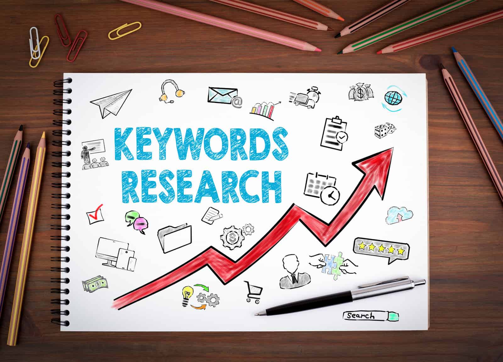 Effective Keyword Research