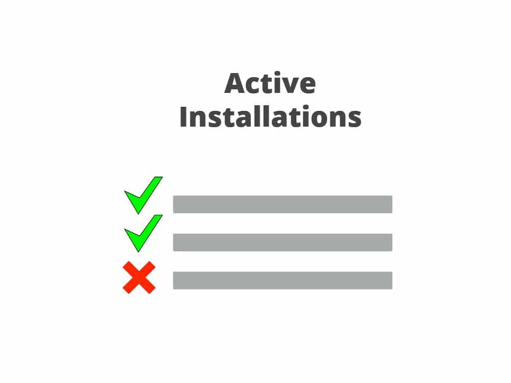 Factors To Consider When Using WordPress Plugins