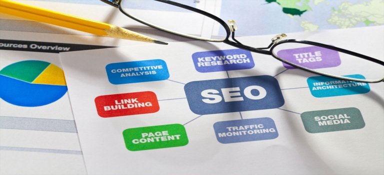 Ways You Can Use Yoast SEO Plugin To Improve Your Website 7 Ways You Can Use Yoast Seo Plugin To Improve Your Website