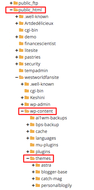 How To Update A WordPress Site How to Update a WordPress Site
