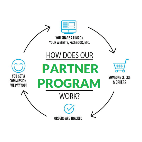 Partner Register afprog2 large 1 1