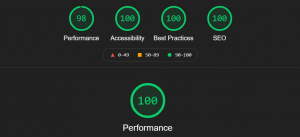Speed Up Google Tag Manager Script