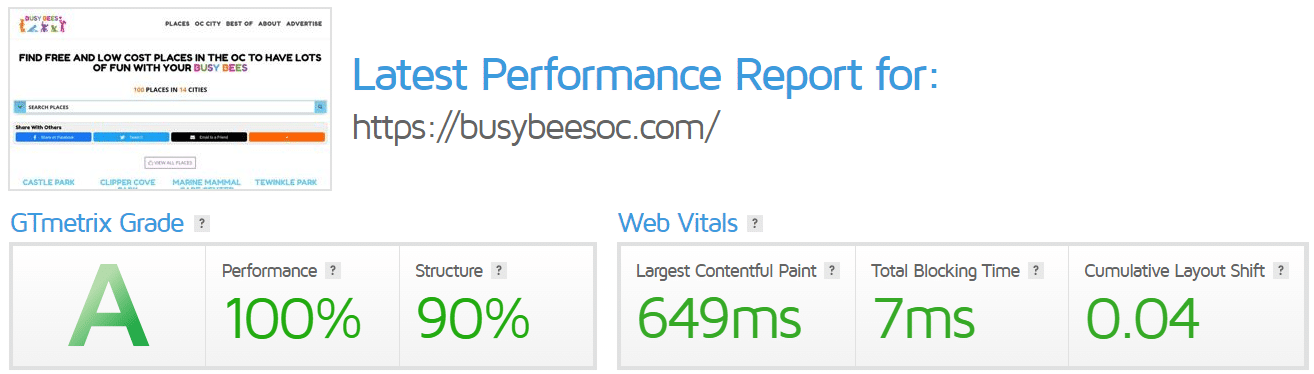 After LiteSpeed Optimization