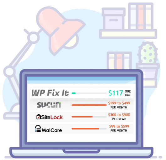 WordPress Infection Removal Prices