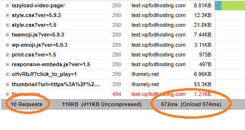 Lazy Load Video on WordPress LazyLoad Video on WordPress Video Waterfall 1
