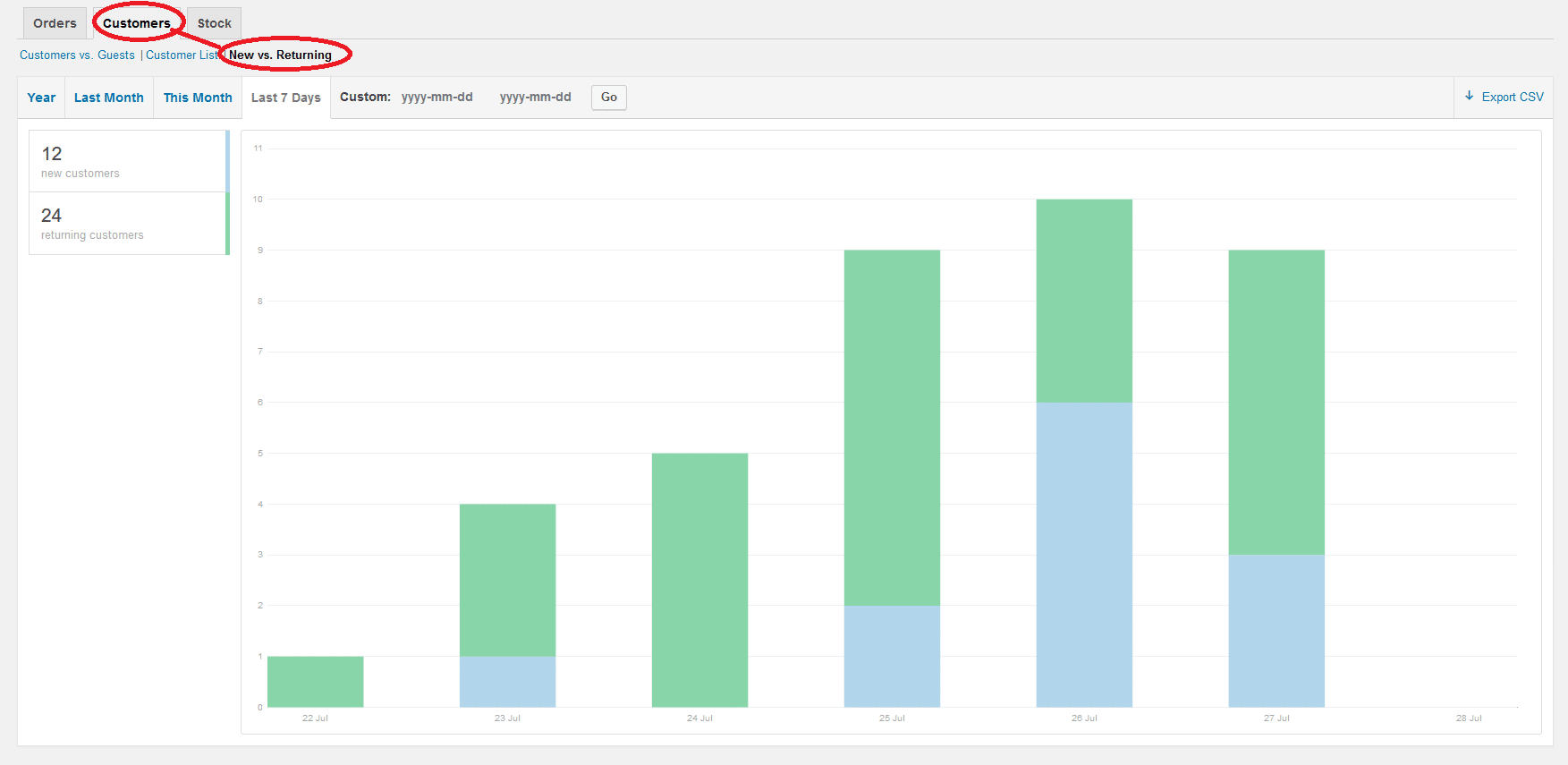 WooCommerce New Customer screenshot 2