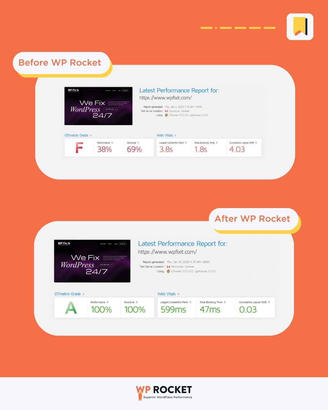 Introducing WP Rocket 3.18: Speed and Simplicity Redefined! 1 475758807 1053032516841357 3050929051260651986 n