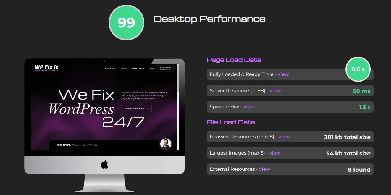 Desktop Score