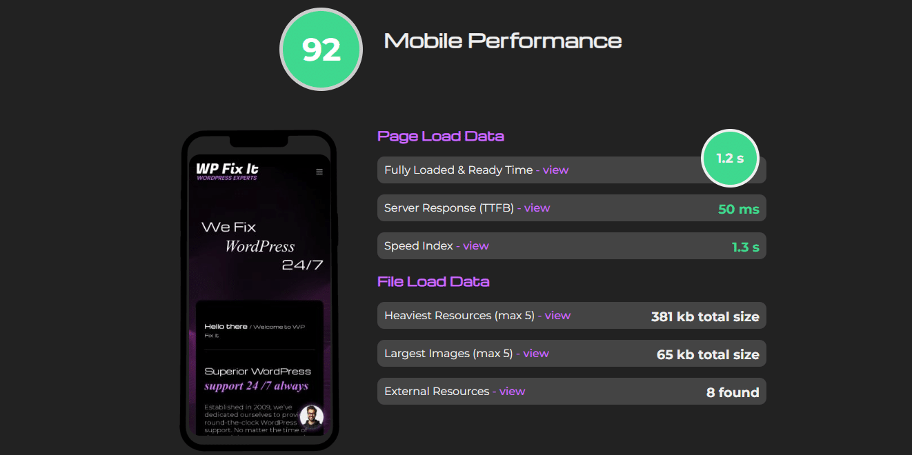 Mobile Score