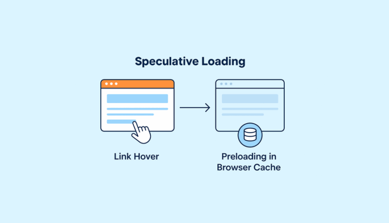 Speculative Loading