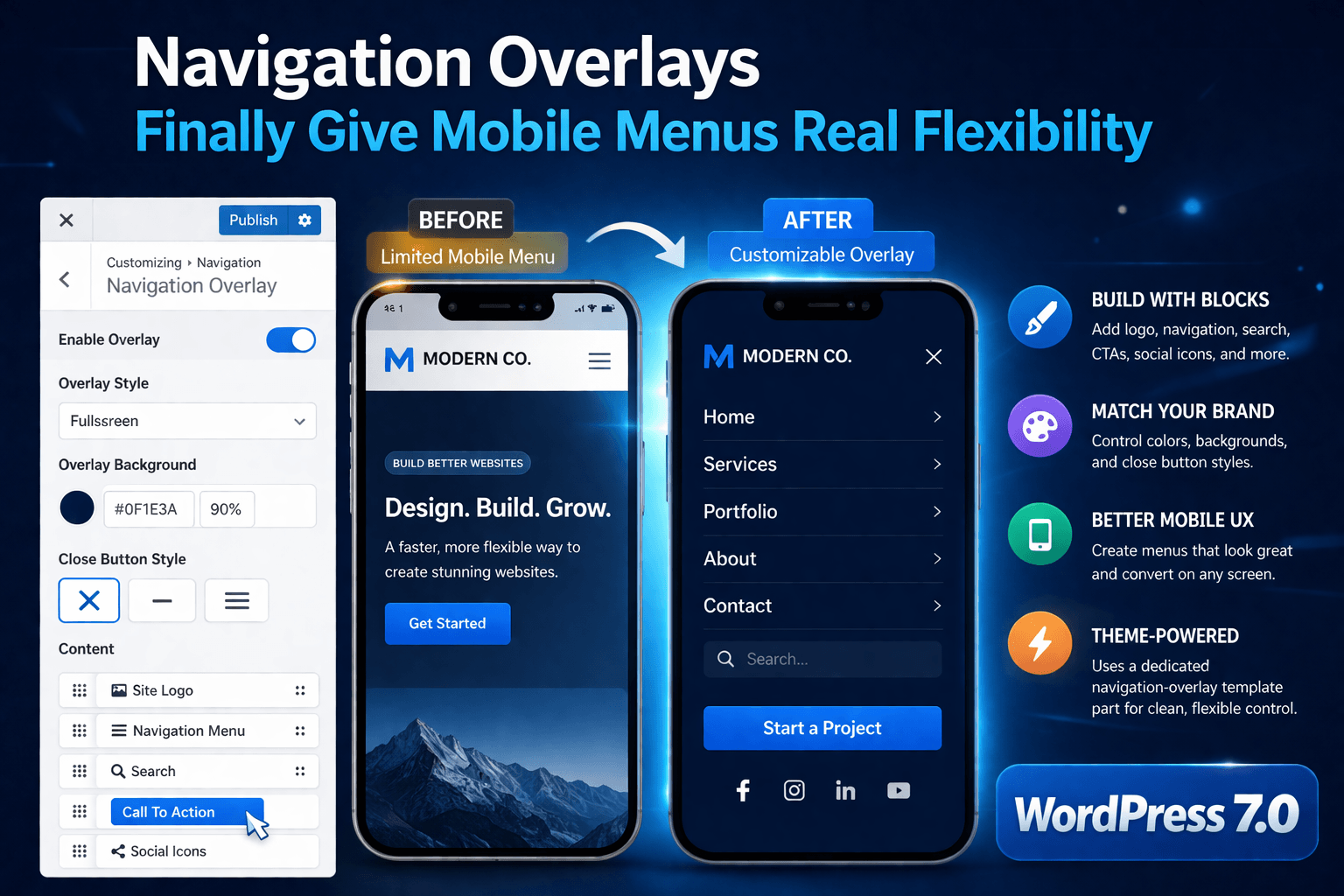 Navigation overlays finally give mobile menus real