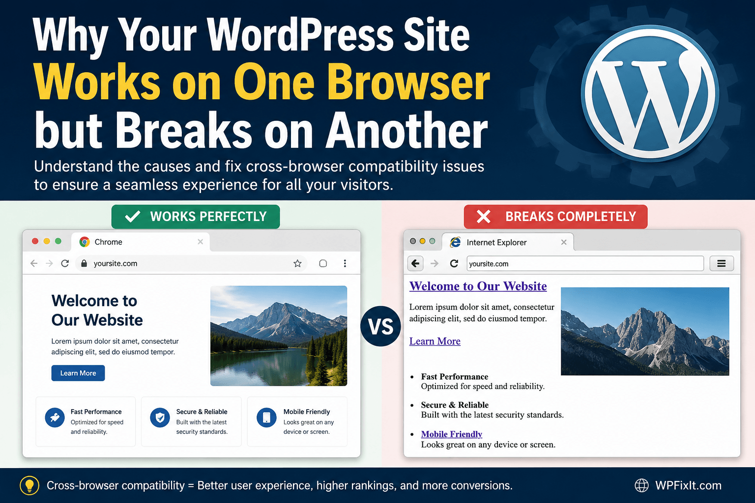 WordPress site breaks on different browsers
