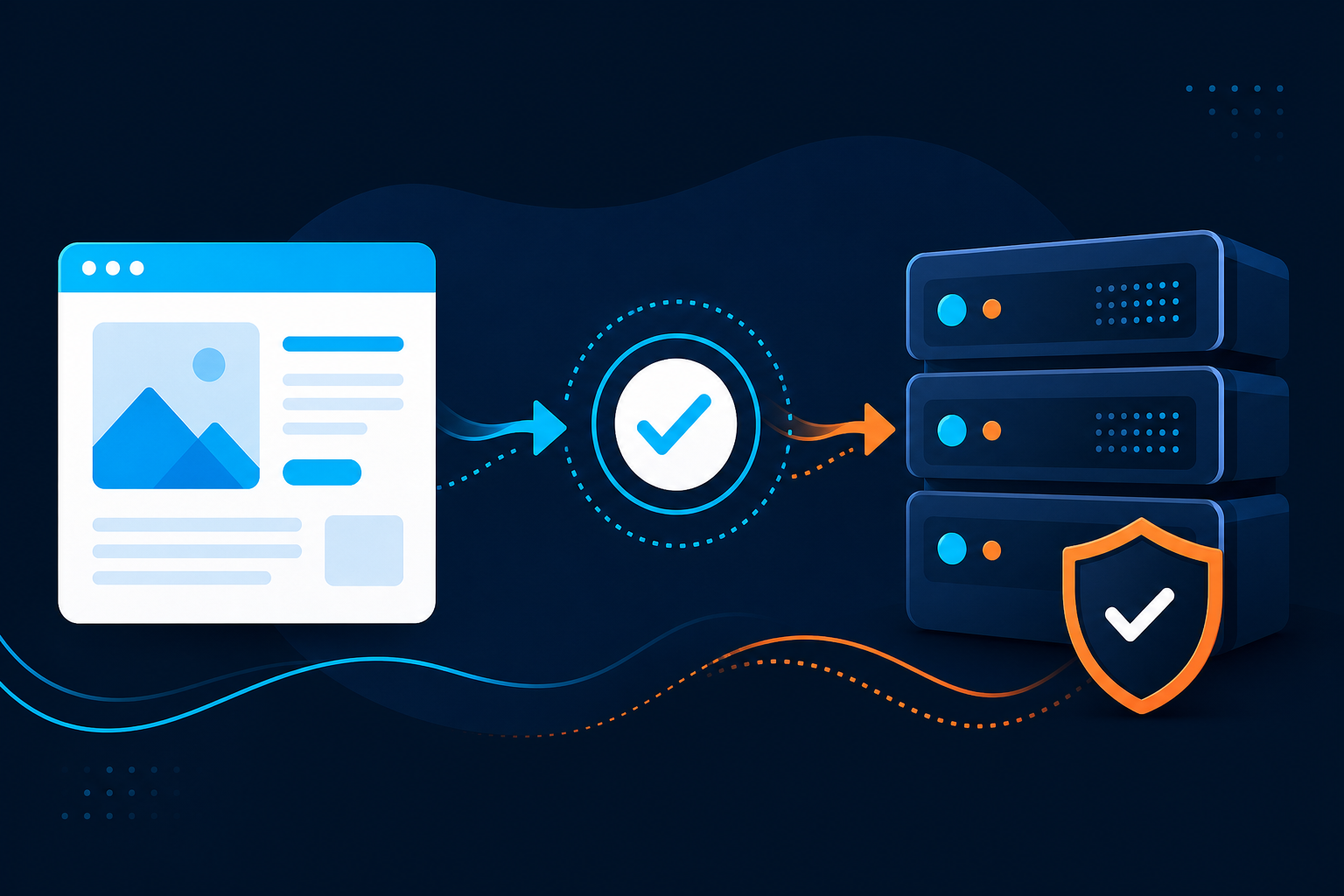 Alternate Page With Proper Canonical Tag: Safe WordPress Fix 2 URL validation workflow connecting a webpage and server