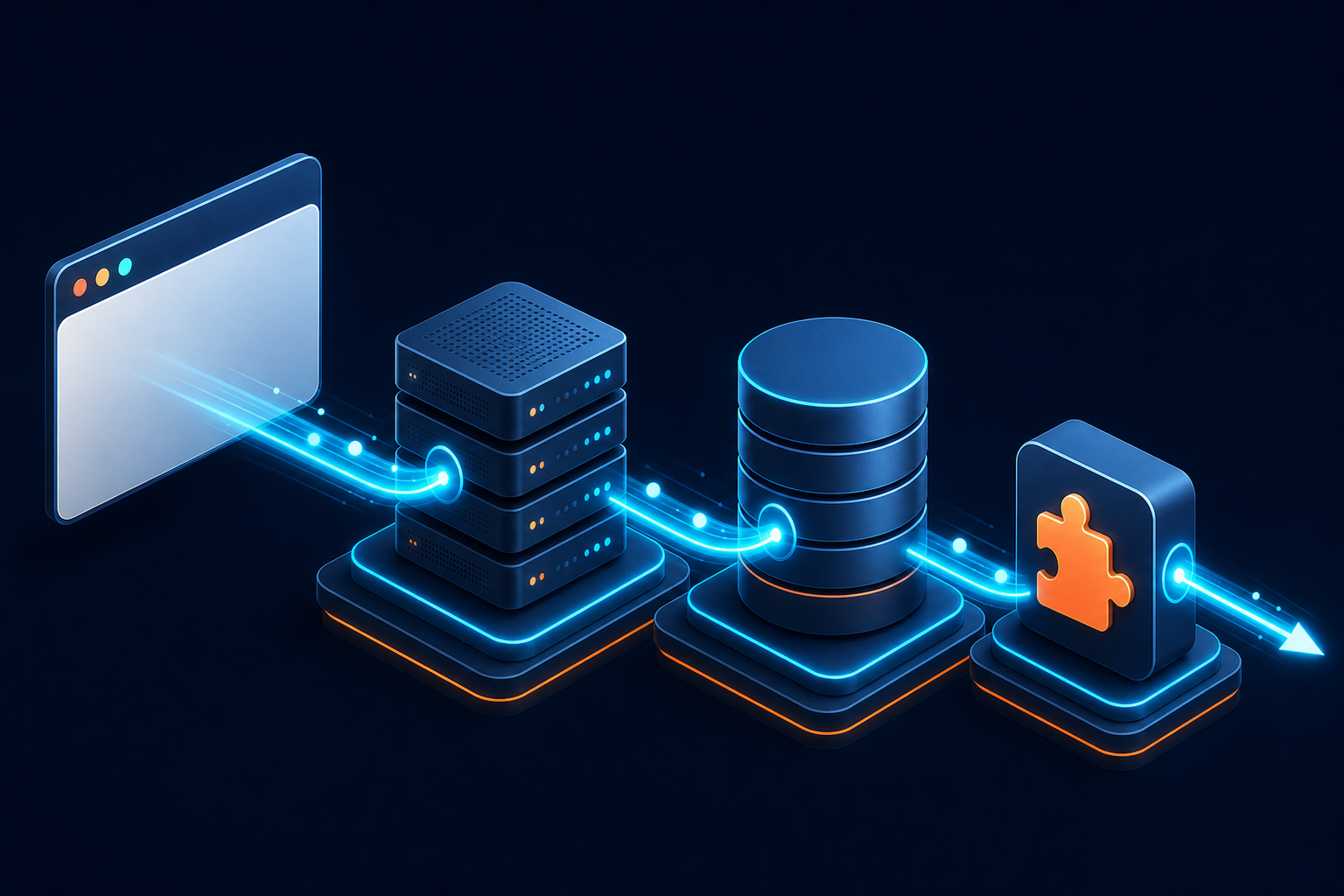 WooCommerce Add to Cart Slow? 9 Safe Ways to Find the Bottleneck 1 Browser request moving through server and database layers